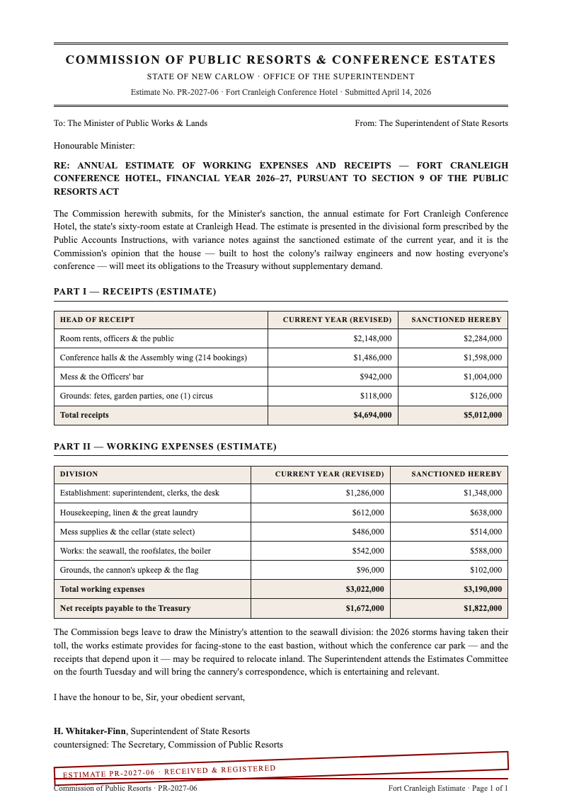 Government Gazette Hotel Budget